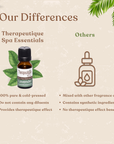 Happiness Blend