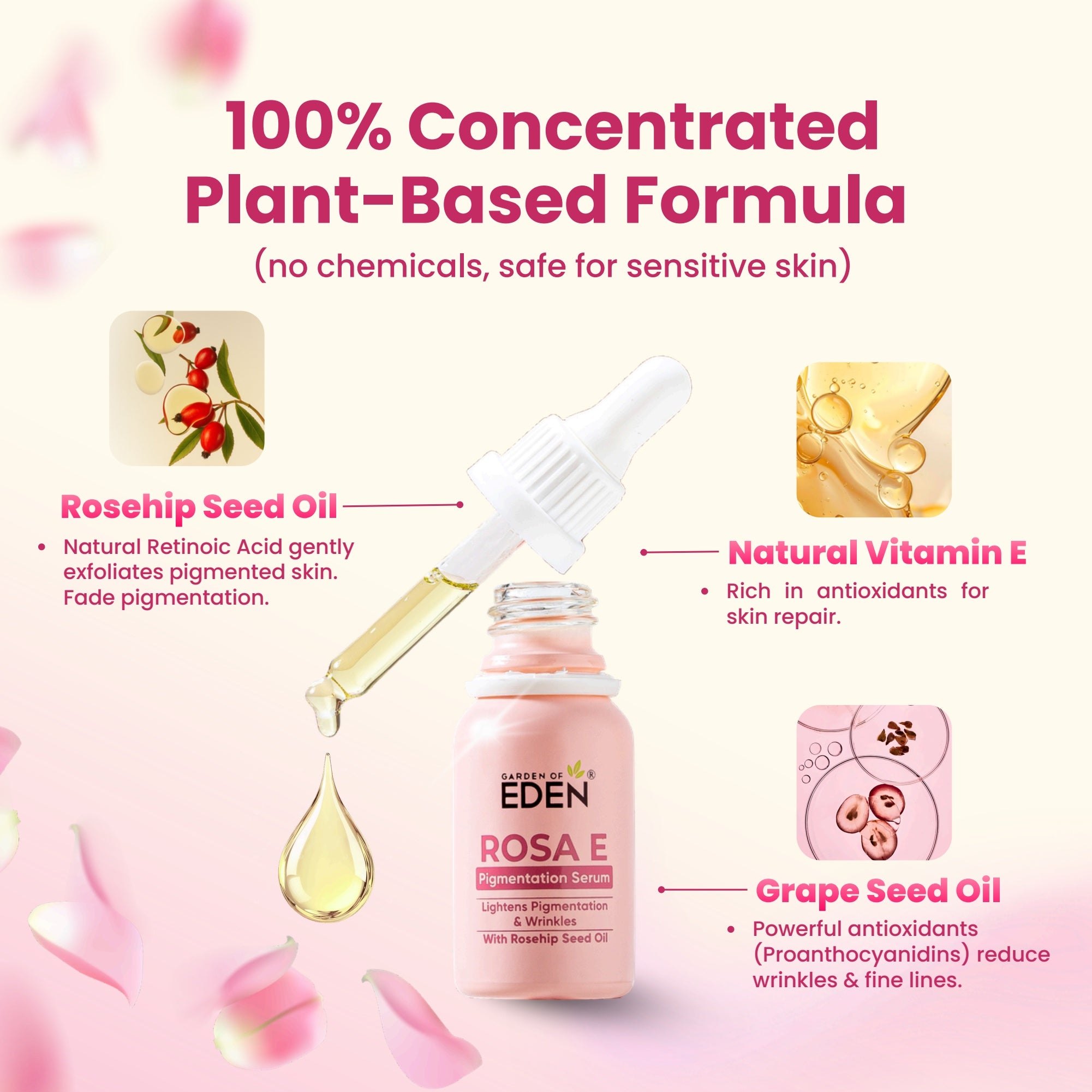 Rosa E Pigmentation Serum 15ml