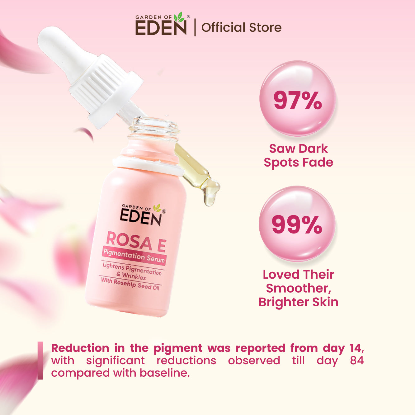 Rosa E Pigmentation Serum 15ml