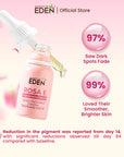 Rosa E Pigmentation Serum 15ml