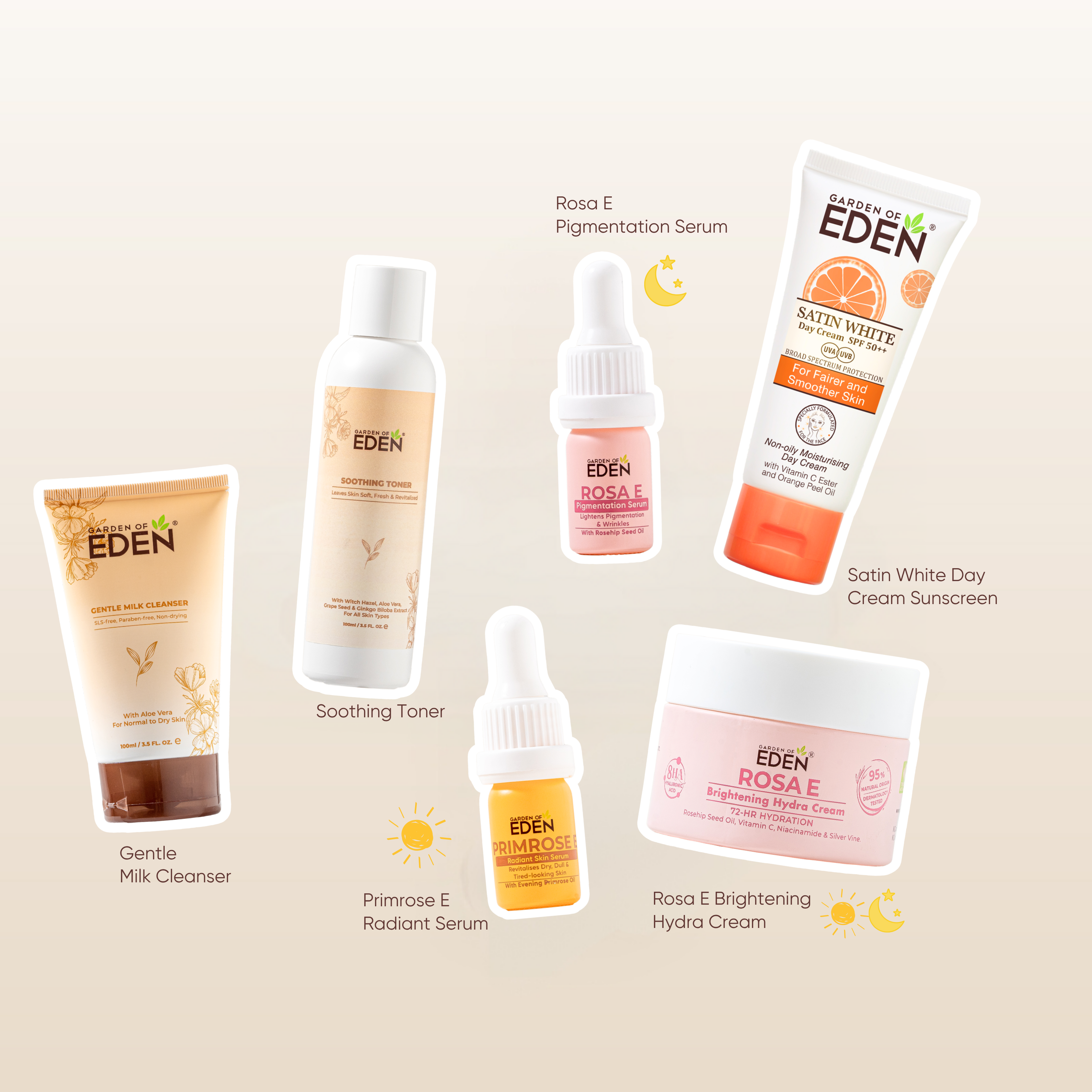 Skin Brightening Kit